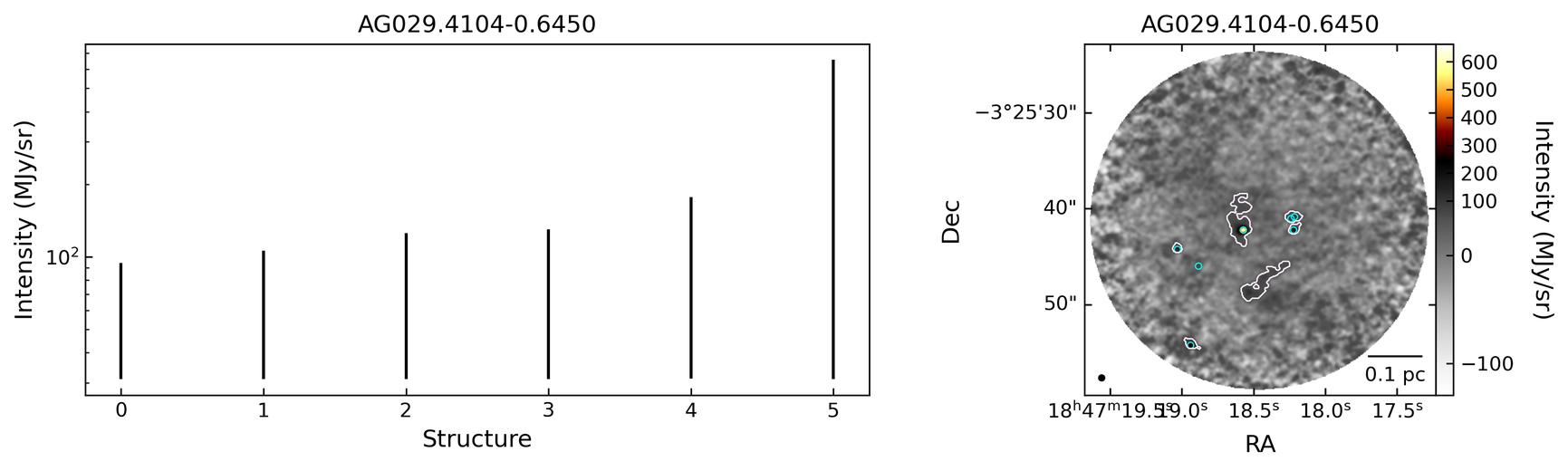 131513_AG029.4104-0.6450